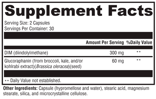 Hormone Protect supplement facts