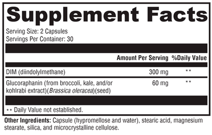Hormone Protect supplement facts