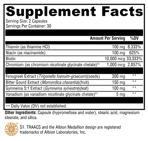 MedCaps IS supplement facts