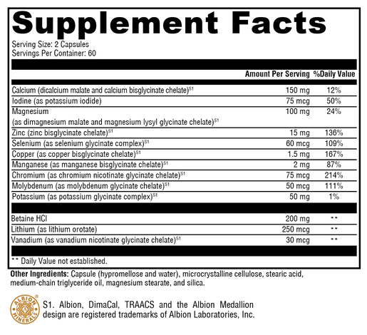 MinRex supplement facts