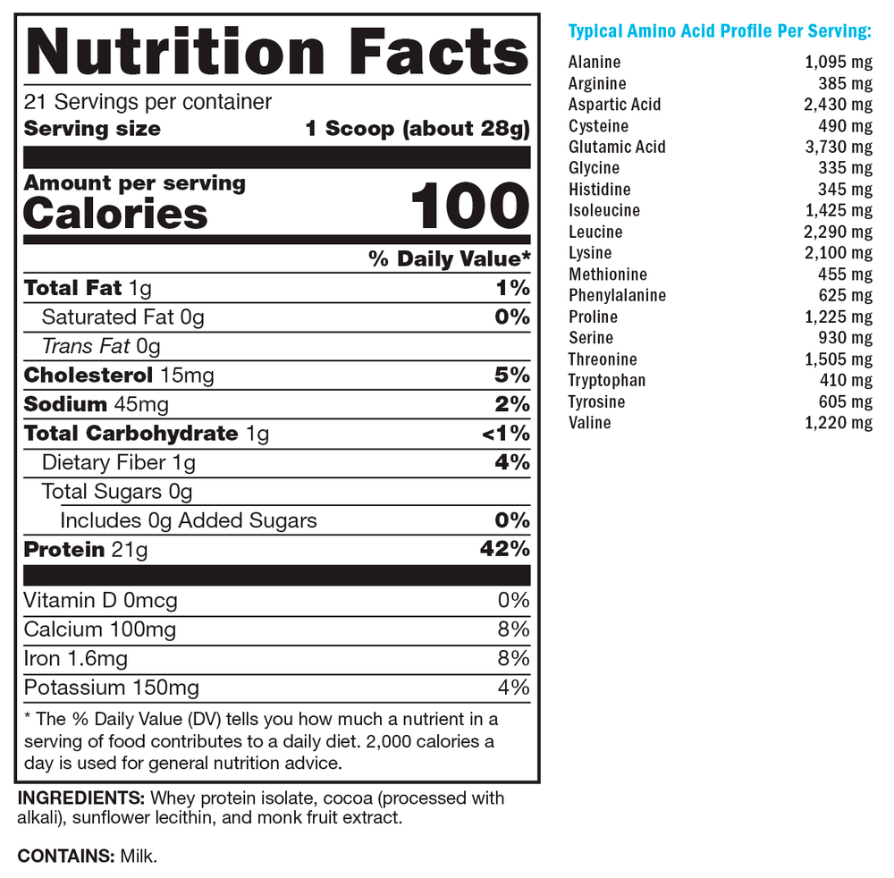 FIT Whey for Sport Cocoa 21 Servings